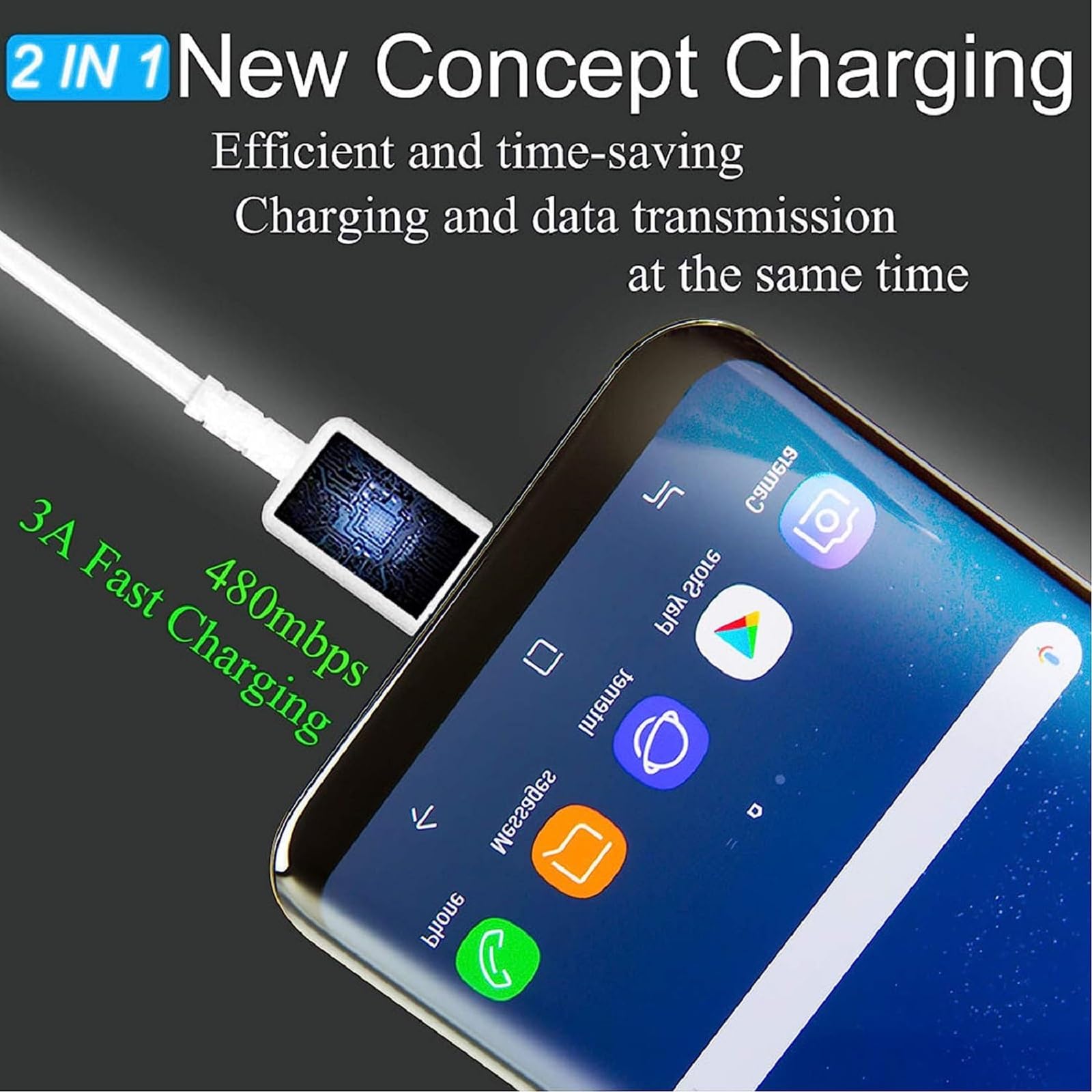 for Samsung Fast Charging Cord 6FT Type C Charger USB Wall Charger Block Samsung Fast Charger for Galaxy S9 S10 S10+ S20 S21 S22 S23 S24 S25 Plus/Ultra/FE,A55/A54/A56/A16/A15/A14/A25/A35,Note 20/10/9