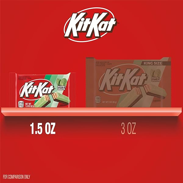 KIT KAT DUOS DARK CHOCOLATE MINT WAFER CANDY BARS, 1.5 OZ (24 COUNT)