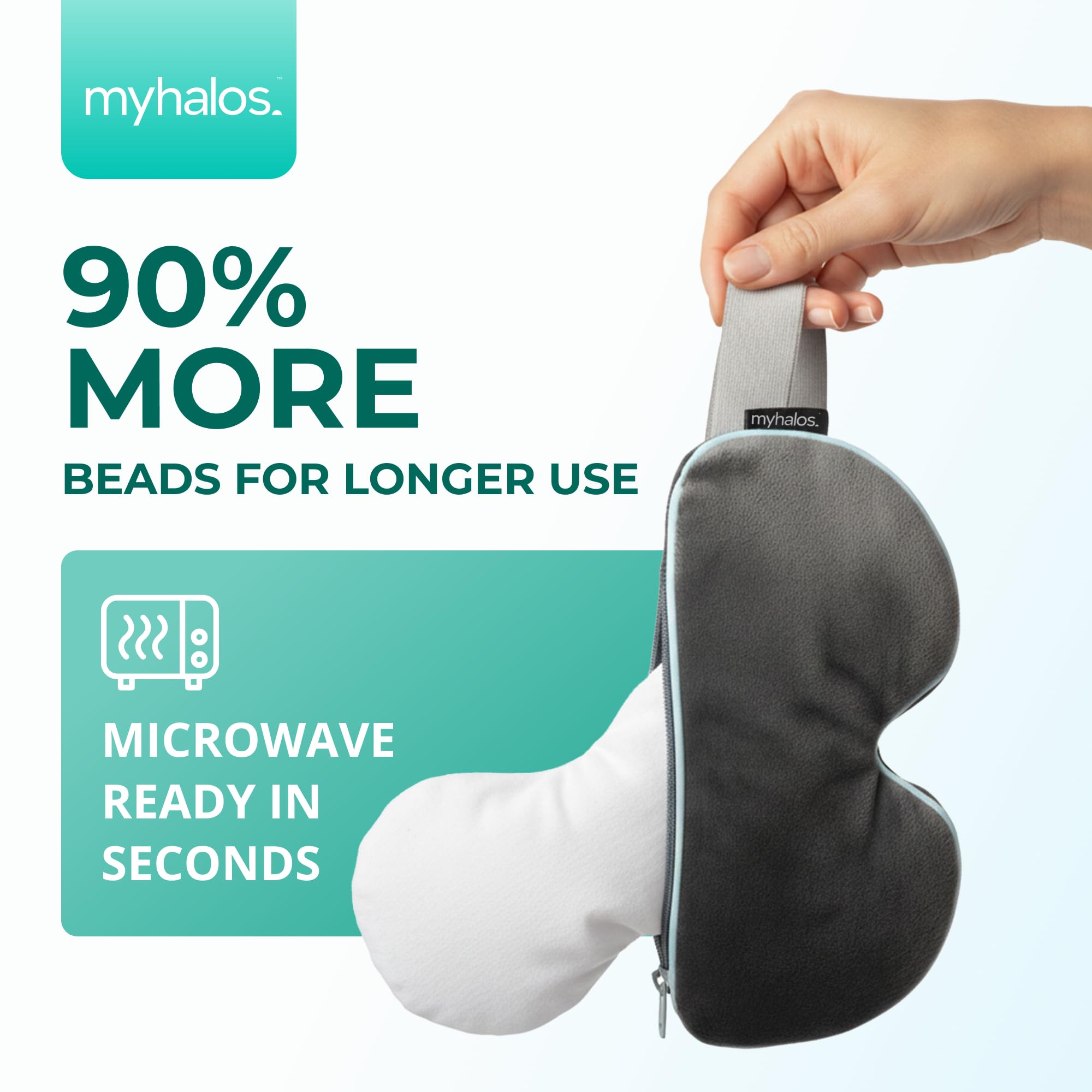 MyHalos® Heated Eye Mask for Dry Eyes - Steam Warm Compress for Eyes - Remove Styes, Chalazion Therapy Warming and Heating Pad Hot Compress - Moist Heat Mask for Blepharitis & MGD