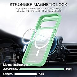 BENTOBEN for Google Pixel 9 Case [Compatible with