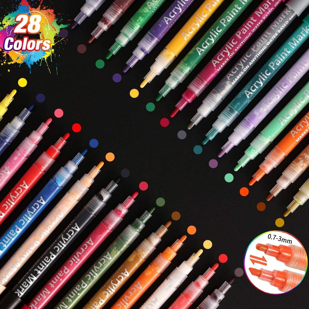 marcatori di tessuto