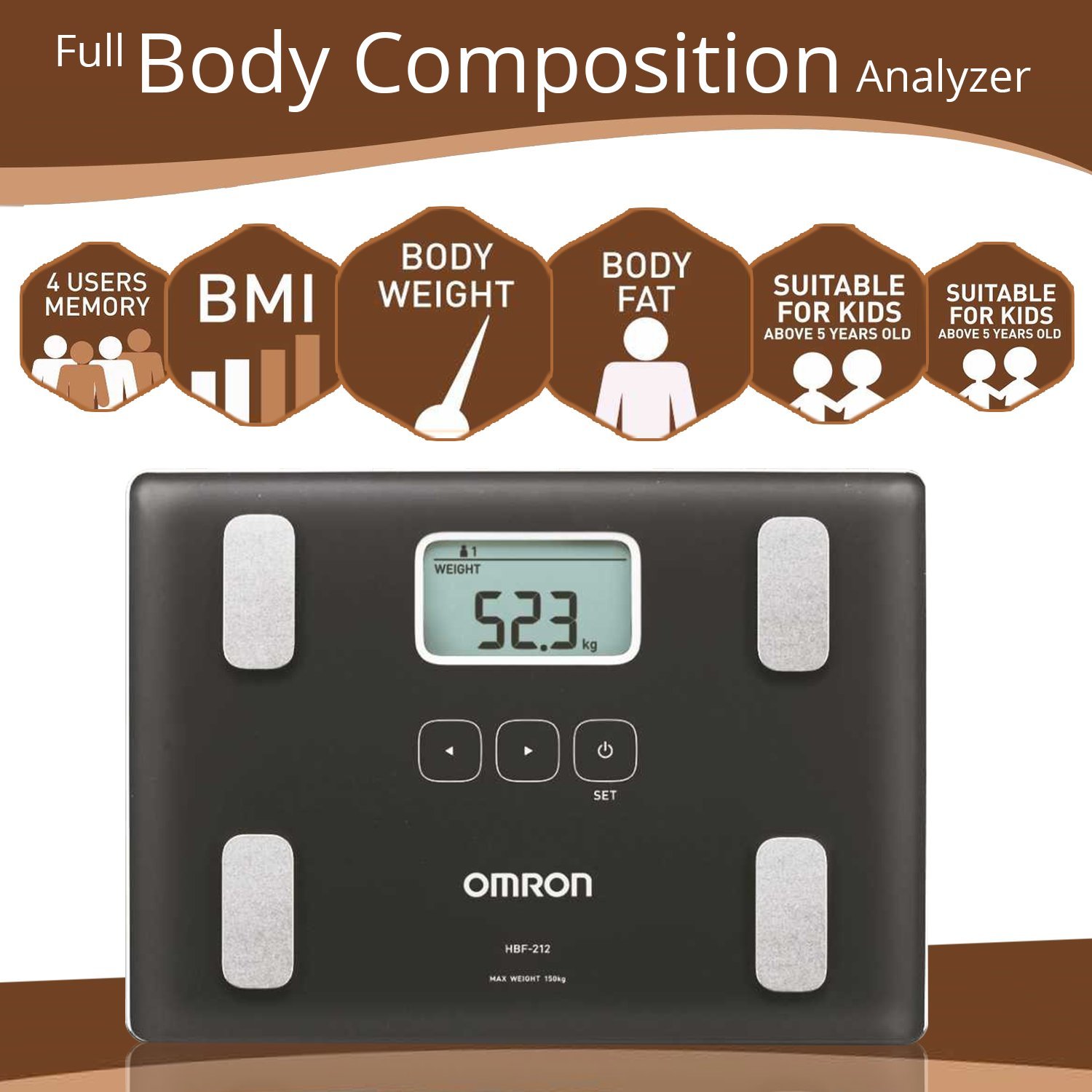 Omron HBF 212 Digital Full Body Composition Monitor ( Karada Scan
