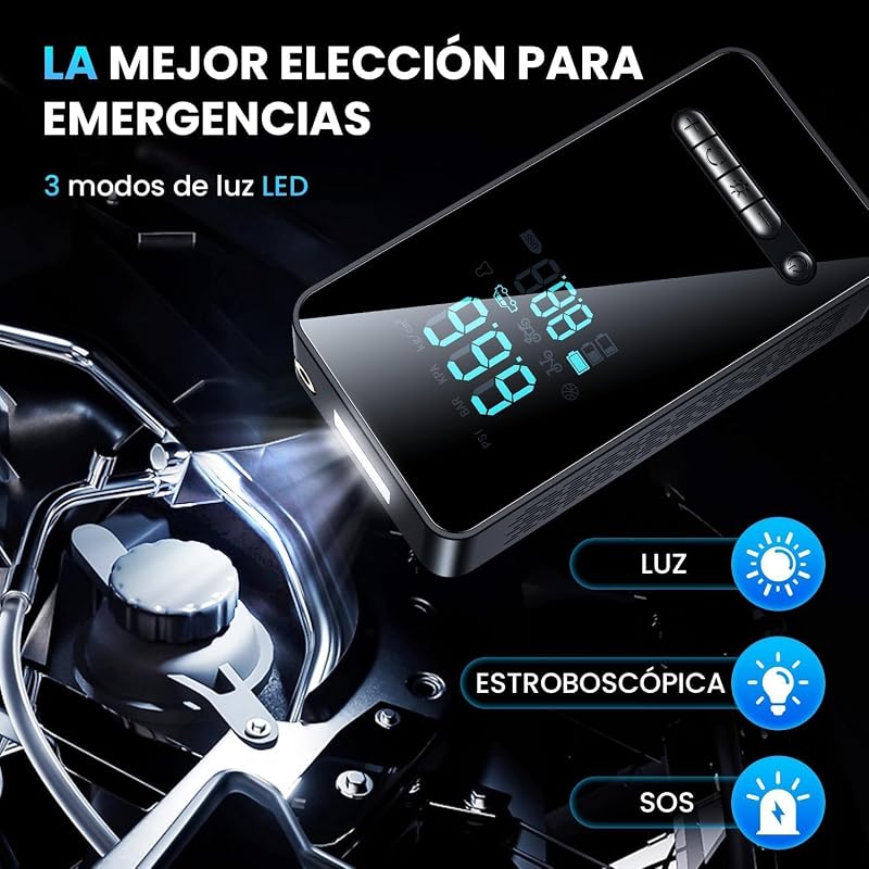 Inflador Ruedas Coche 150 PSI Hinchador Electrico Compresor Aire Compresor — foto 5 de 8