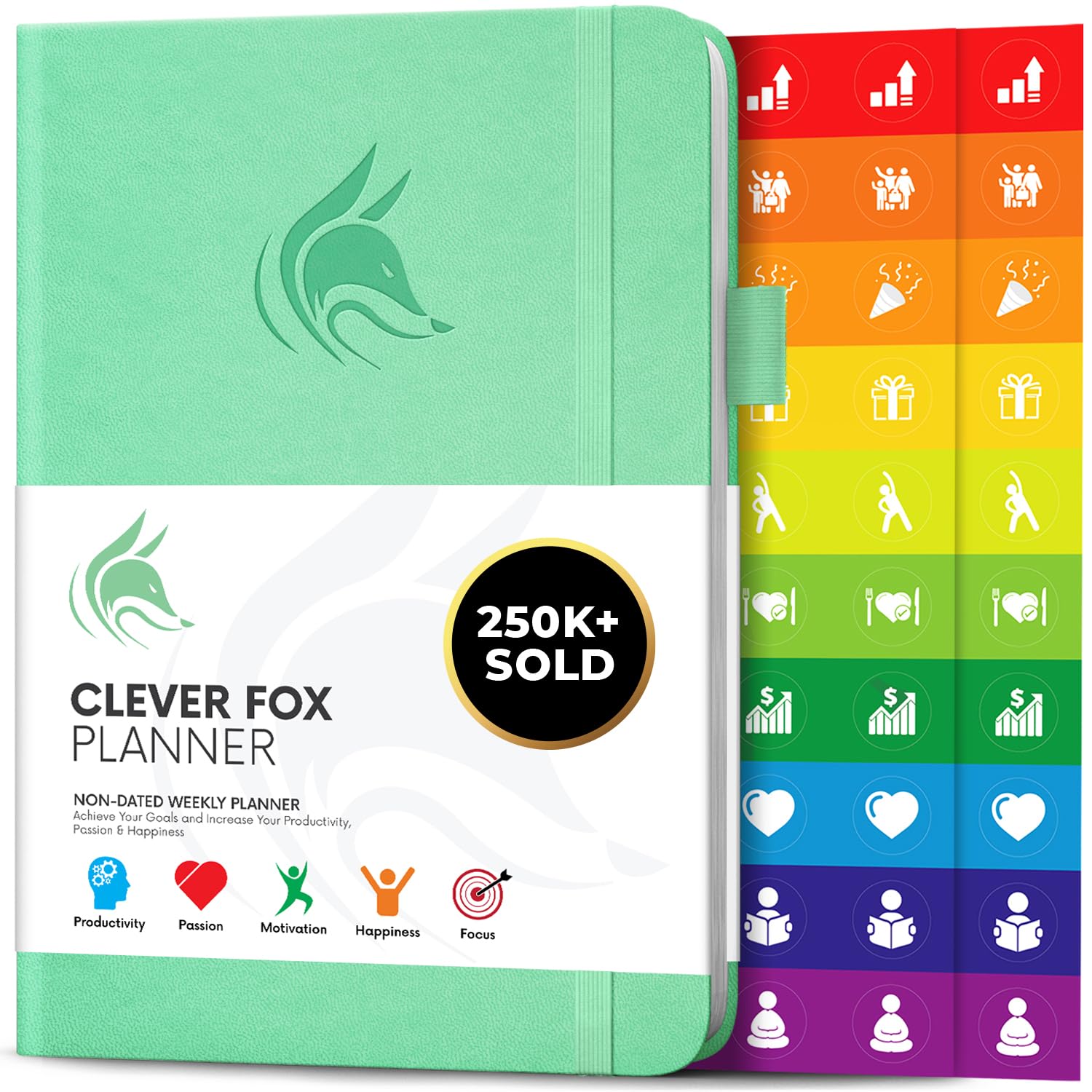 Clever Fox Planner – Undated Weekly & Monthly Organizer Journal for Productivity, Time Management & Goals – A5 (Mint Green)