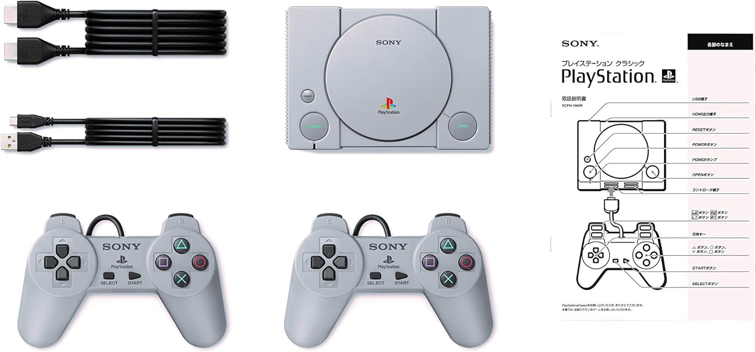 PlayStation Classic: Electronics