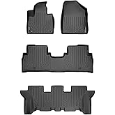 SMARTLINER Custom Fit Floor Mats 3 Row Liner Set Compatible with 2016-2020 Kia Sorento