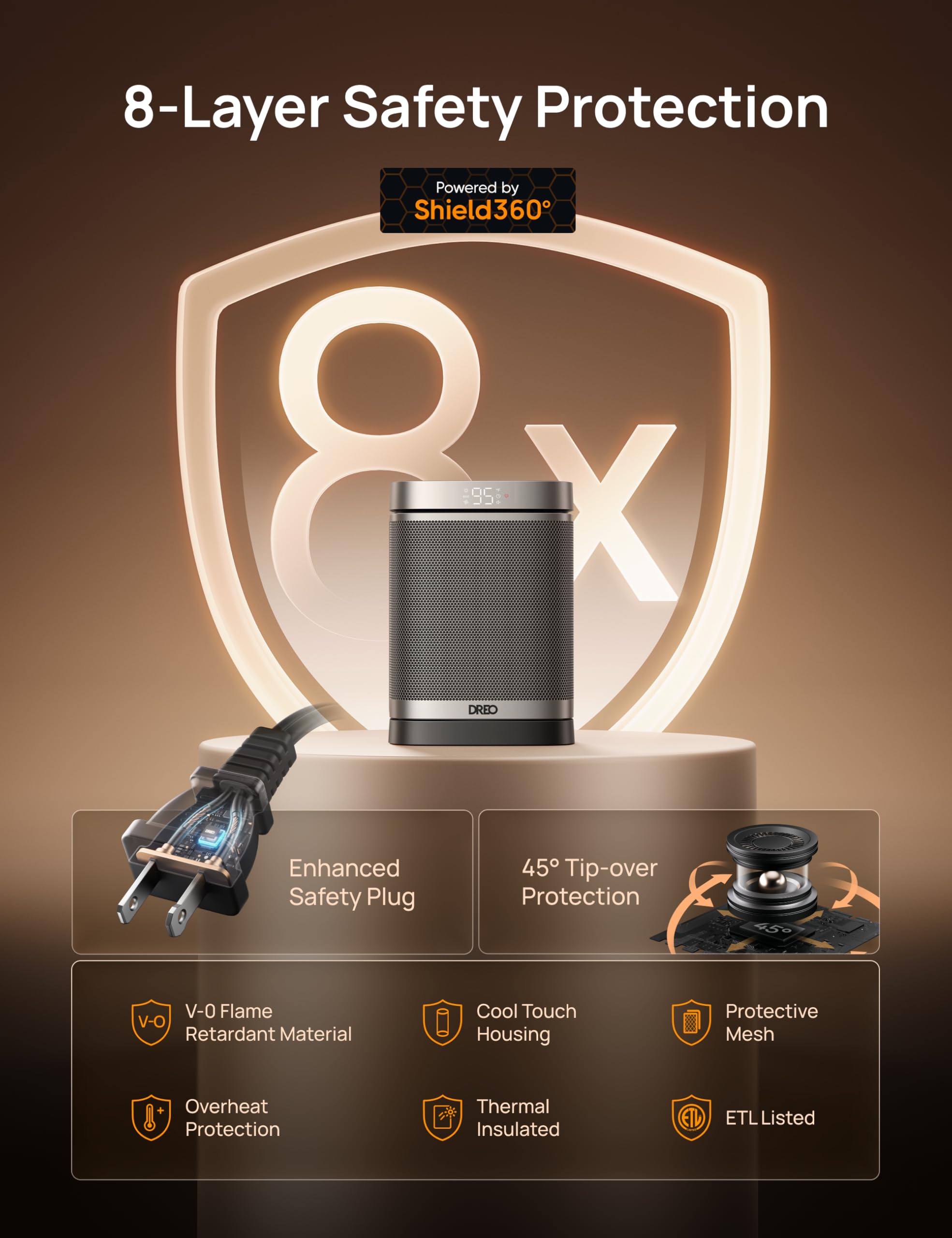 Dreo Space Heater, 1500W Portable Electric Heaters for Indoor Use, PTC Ceramic Heater for Office with Remote, Thermostat, 70°Oscillation, 12H Timer, 5 Modes, Safe Quiet Room Heater for Bedroom