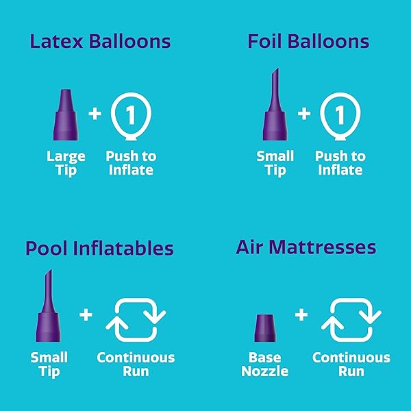 BALLOON TIME ELECTRIC AIR INFLATOR AND DEFLATOR – POWERFUL PORTABLE ELECTRIC AIR PUMP FOR BALLOONS, BALLOON ARCH, PARTY DECORATIONS, INFLATABLES, AND AIR MATTRESSES