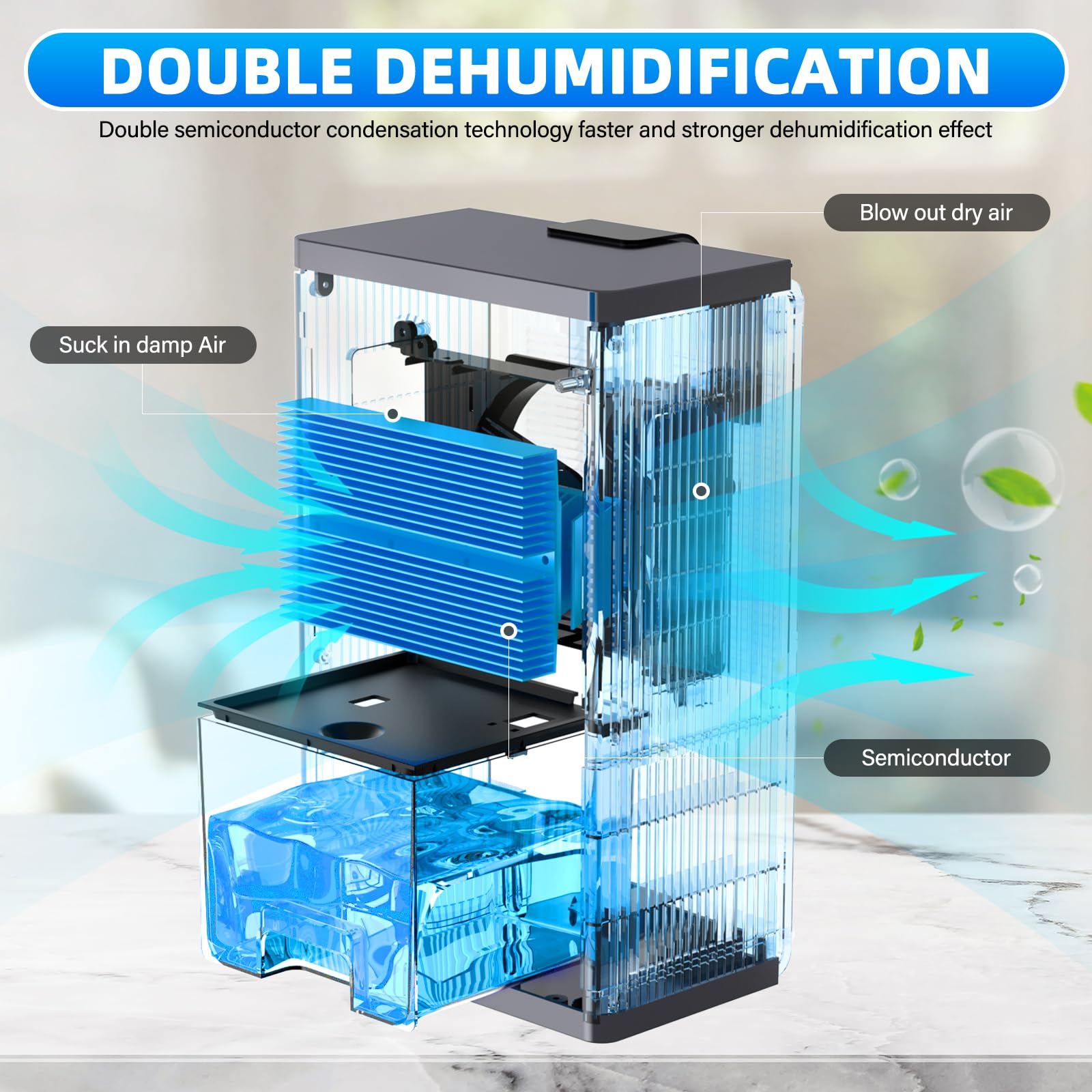 Photo 1 of Dehumidifier, Dehumidifiers for Home, 98 OZ Water Tank, (1000 sq.ft) Quiet Dehumidifier for Basement, Bedroom, Bathroom with Humidity Display, Auto Shut Off, Relaxing 7 Color Ambient Light(Gray)