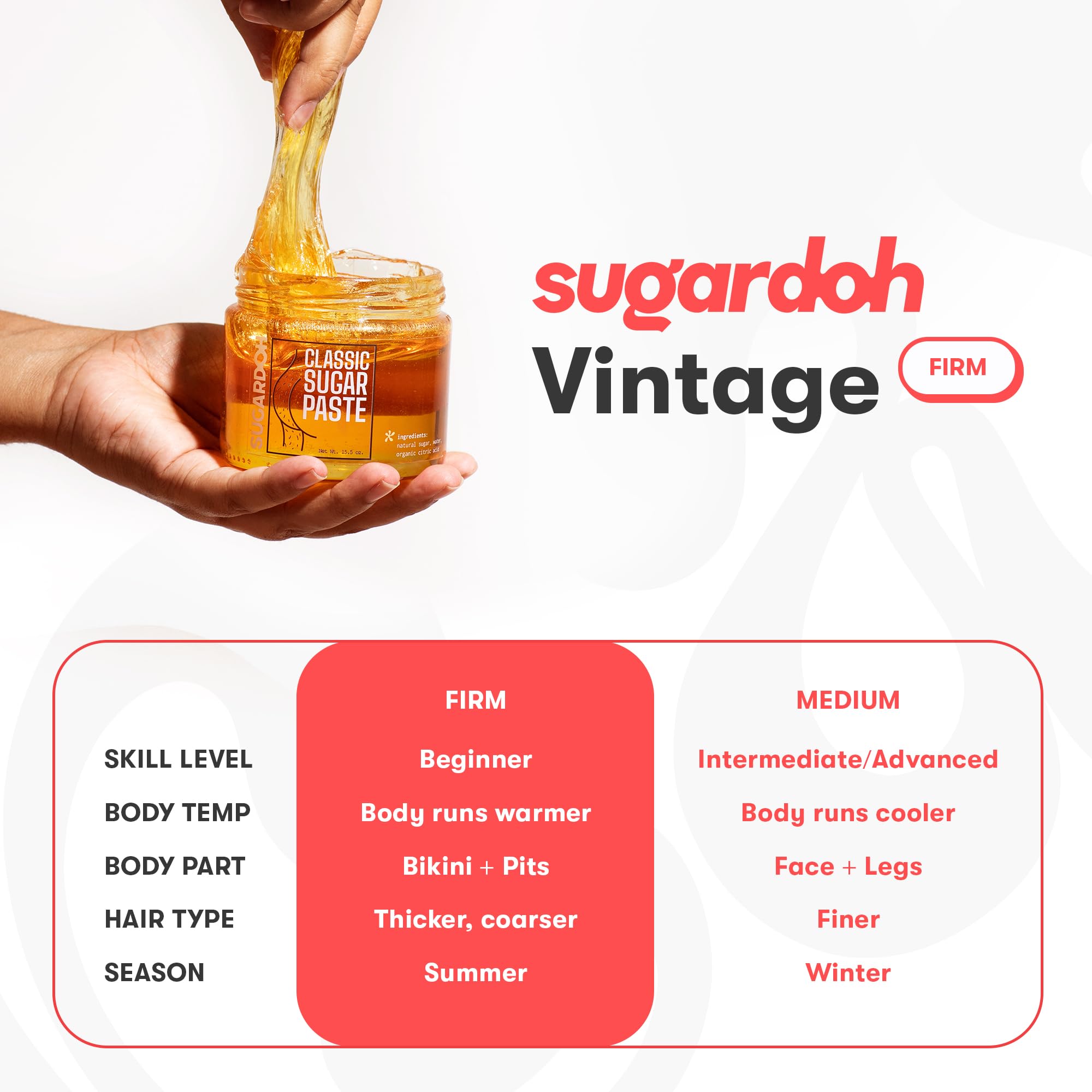 Sugardoh Sugar Waxing Kit for Women As Seen On Shark Tank (Vintage Kit Firm) - Underarms, Bikini, & Beginners - Sugar Wax Hair Removal - Sugaring Tiktok Viral Products - Bikini Wax Kit for Women