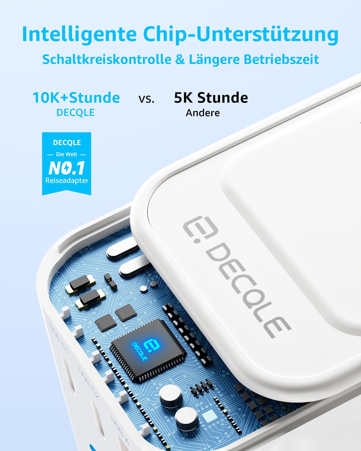 decqle Reiseadapter Weltweit, Universal Reisestecker mit 2 USB-C (PD 20W), 1 USB-A und 1 AC Steckdose, Internationaler Steckdosenadapter, AC Adapter Universaladapter für EU, UK, US, AU (Weiß) 7