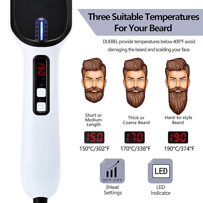 Duebel beard straightener Clearance