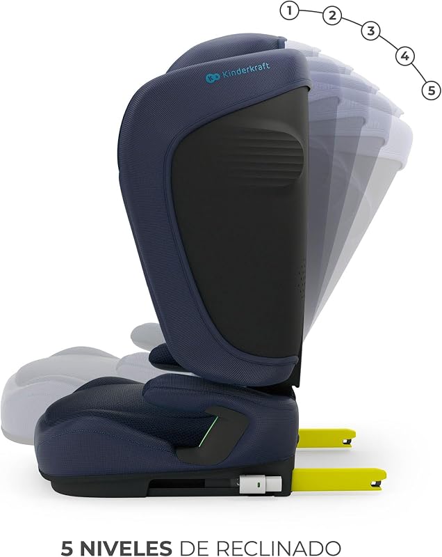 UNITY 2 i-Size, Cadeira auto dobrável 100–150 cm, De aproximadamente 3,5 a 12 anos, Apoio de cabeça ajustável, Estofado com sistema AIR FLOW, Ajuste de encosto em 5 posições, Azul