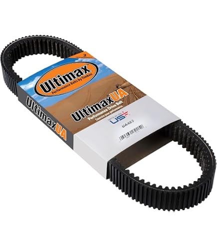 Amazon.com: Ultimax UA UA485 SxS Drive Belt for CF Moto CForce