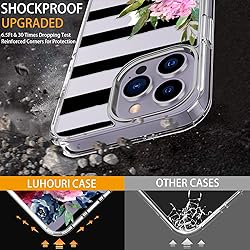 LUHOURI for iPhone 15 Pro Max Case with Screen