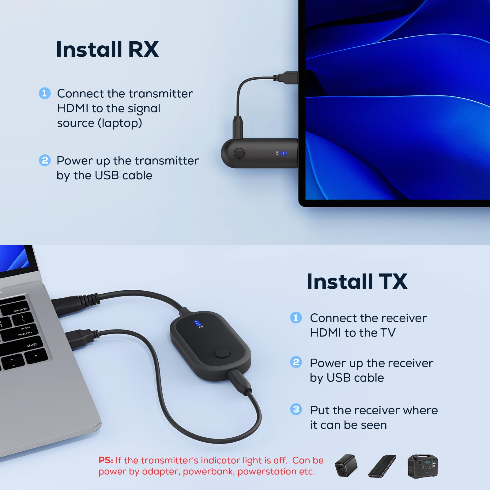 2025 Upgraded Wireless HDMI Transmitter and Receiver, 4K Decode 2160P Full HD Output, 165 FT/50M, Plug&Play 5G+2.4G for Video and Audio to Monitor from PC/Projector/TV Box