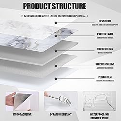 Chejiaye 10pcs Marble Peel and Stick Backsplash