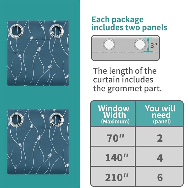 BGMENT ROOM DARKENING CURTAINS 95 INCHES LONG, GROMMET THERMAL INSULATED BLACKOUT CURTAINS WITH WAVE LINE AND DOTS PRINTED FOR BEDROOM, 2 PANELS, EACH 52 X 95 INCH, STEEL BLUE