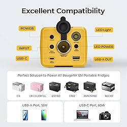 BougeRV 277Wh Portable Power Station, Backup
