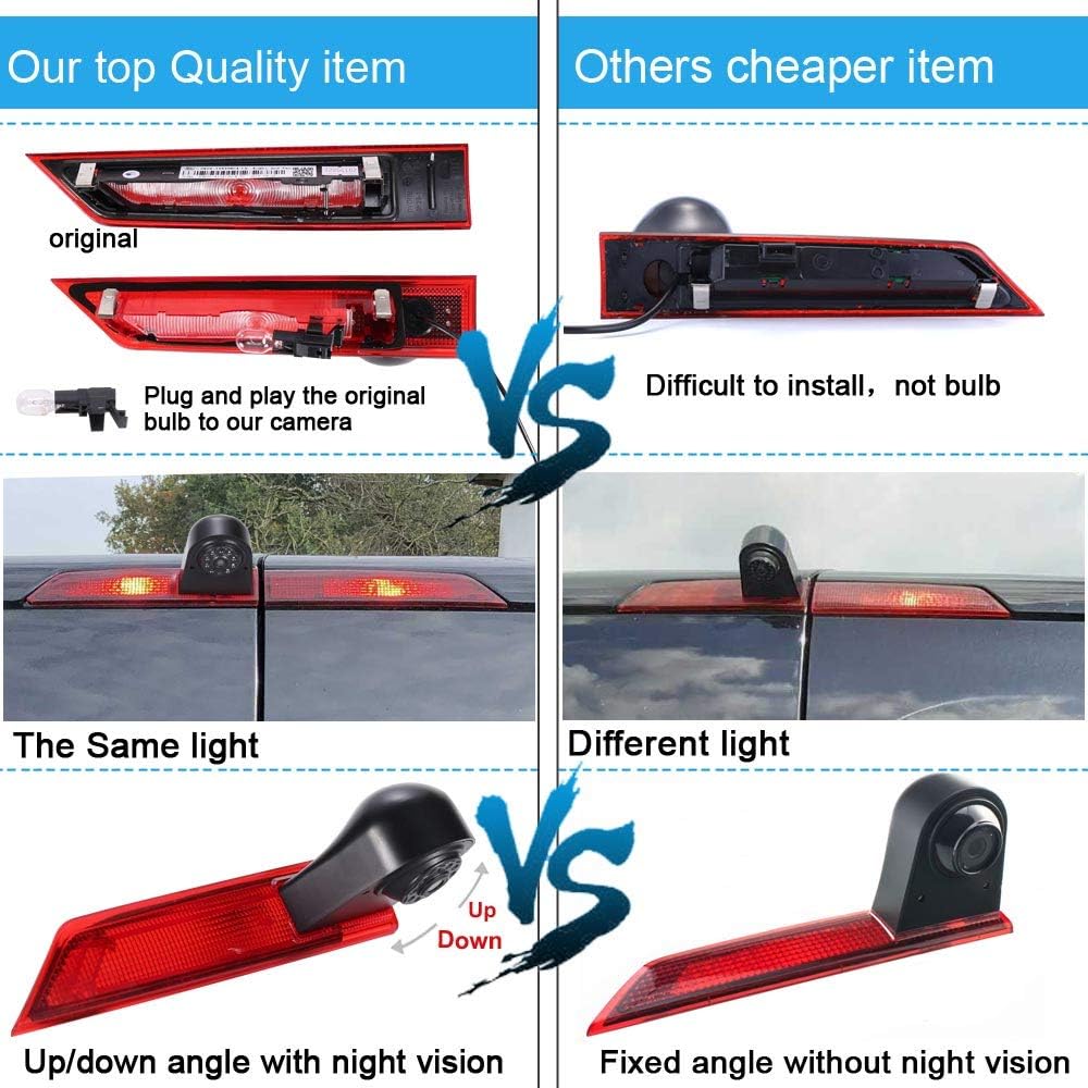 HD Third Roof Top Mount Brake Lamp Reverse Rear View Backup Camera ...