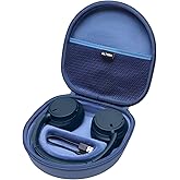 LTGEM Case Compatible with Sony WH-CH720N / WH-CH520 / WHCH710N / WH-CH510 Noise Canceling Wireless Headphones Bluetooth Over The Ear Headset, Blue