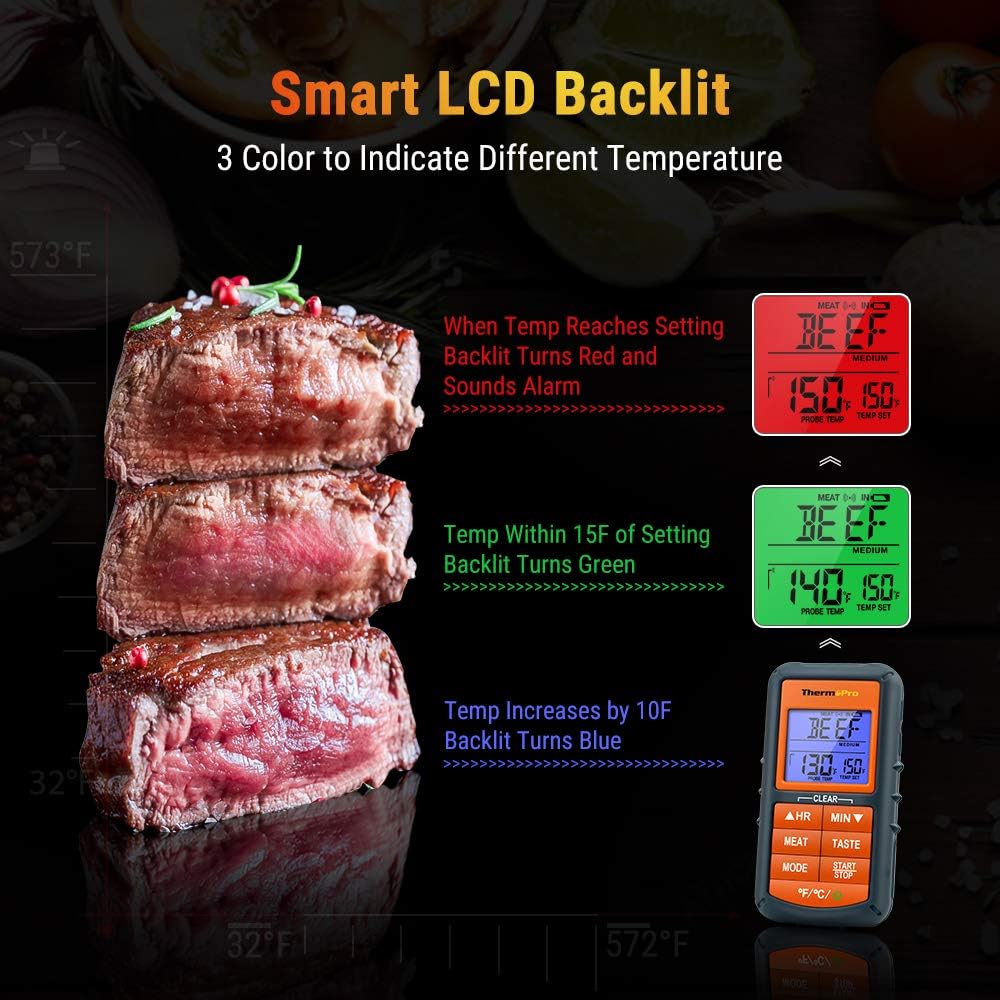 ThermoPro TP-07 Wireless BBQ Meat Thermometer for Grilling Smoker Oven Kitchen Turkey Remote Digital Cooking Food Grill Thermometer with Probe, 300 Feet Range, Smart LCD Backlit Screen: Kitchen & Dining