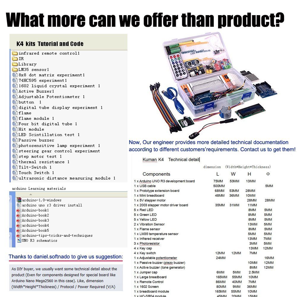 View Arduino Uno Dimensions Mm Background