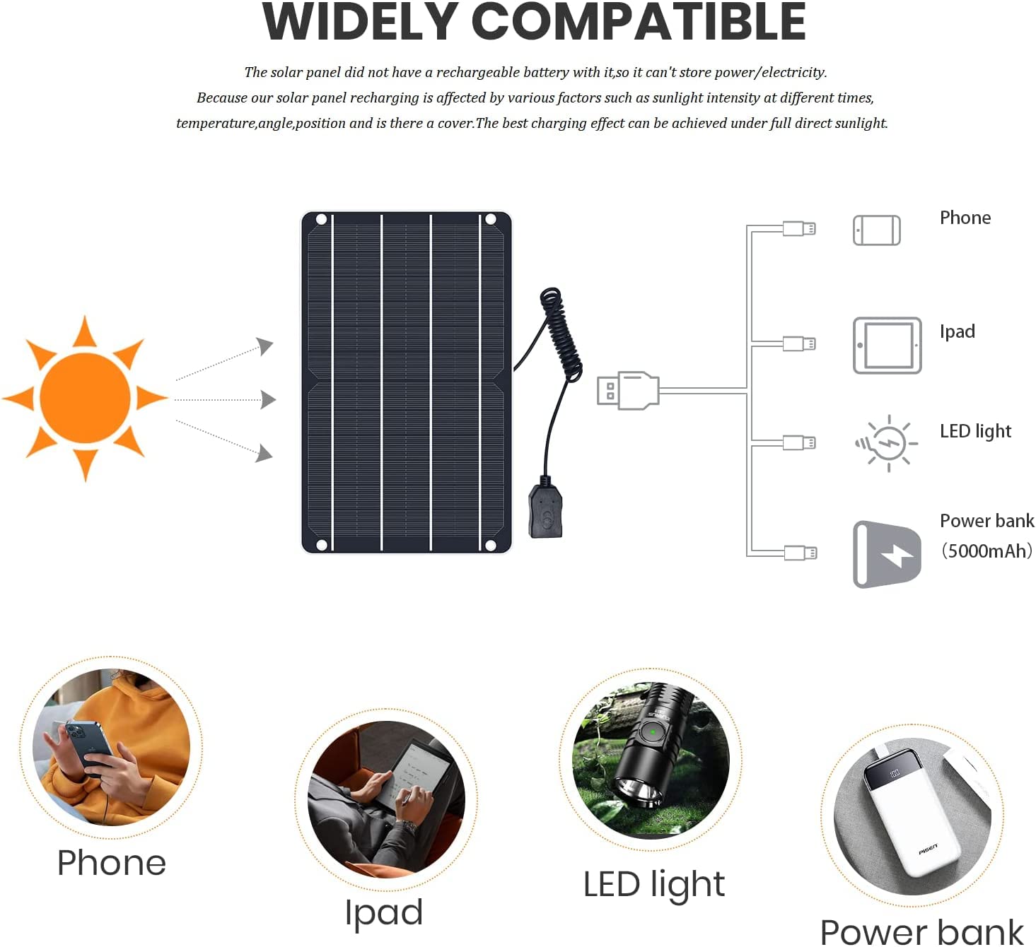 Outdoor Mini Sync Module Usb Mua 6W Solar Panel, 5V/1A Mini USB Solar Panel,IP67 Waterproof ...