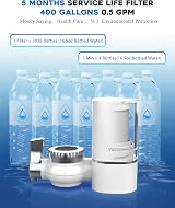 Vortopt NSF T1-ACF T2-ACF T6-CTO Faucet Water Filter Replacement 3-6 Month view 6