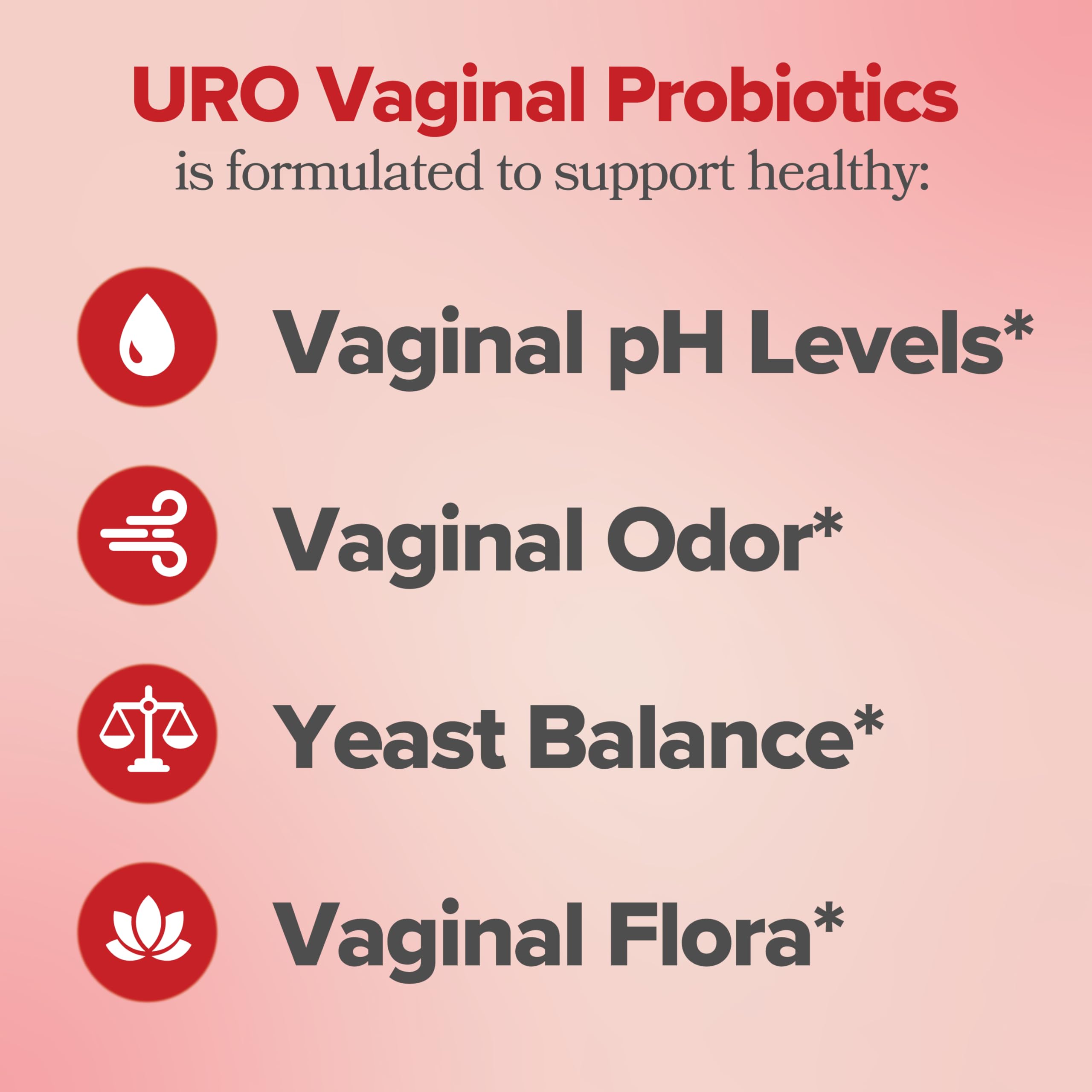 O Positiv URO Vaginal Probiotics for Women pH Balance with Prebiotics & Lactobacillus – Vaginal Health Supplement – Promote Healthy Vaginal Odor & Flora, 60 Count (Pack of 1), 1 Month Supply