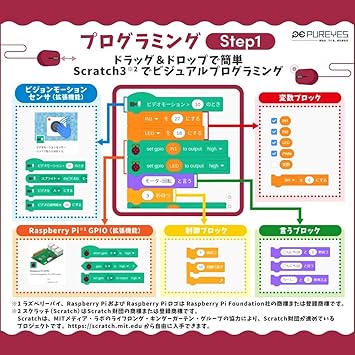 Amazon ラズパイ と スクラッチ ではじめる 電子工作 ブロック プログラミング 初心者 キット 小学校高学年 中学校 高校 大学 Stem教育 電気 電力 おもちゃ