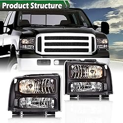 GRAND ORANGE Headlights Assembly Compatible with