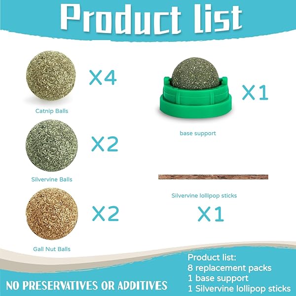 BEISHAN CATNIP BALLS, 8 CT – CAT BALL TOY – KITTEN TOYS – CAT NIP BALL CAT TOY – CAT LICK BALL – CAT NIP CAT TOYS – NATURAL CATNIP BALL FOR CATS OF ALL BREEDS