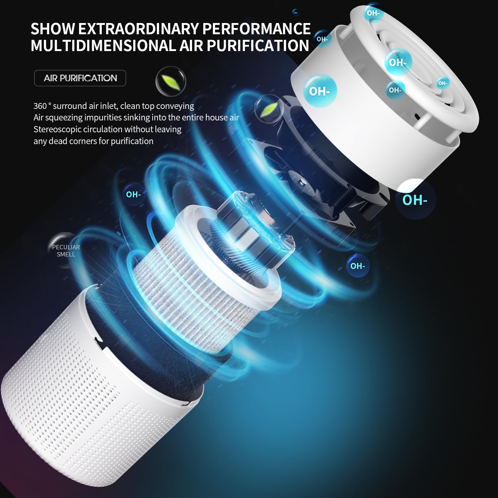 Small Air Purifier for Bedroom & Kitchen,Mini Air Purifier with Fragrance Function and 360° Air Inlet,HEPA Quiet Air Cleaner,Air Cleaner for Pet Odors Dust Smoke and Hair