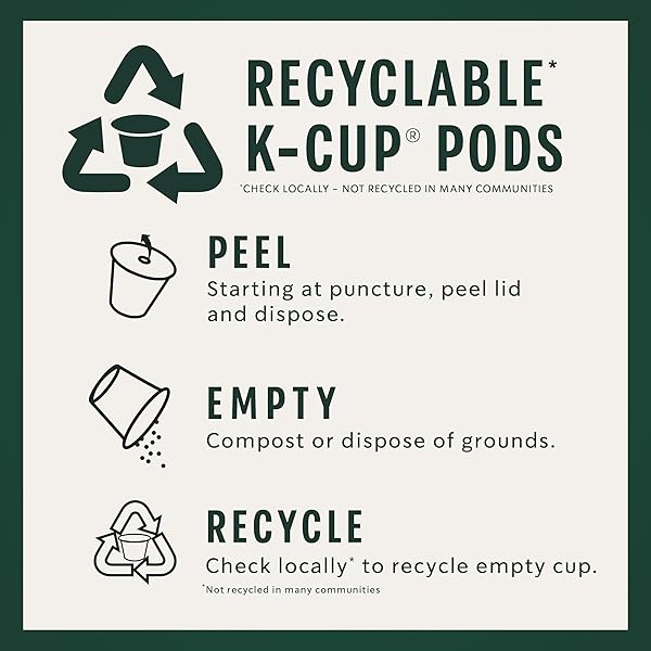 STARBUCKS K-CUP COFFEE PODS, MEDIUM ROAST, HOUSE BLEND FOR KEURIG COFFEE MAKERS, 100% ARABICA, 1 BOX (75 PODS)