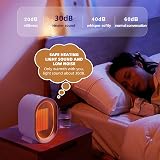 Eidoct 1200W Portable Ceramic Heater Two Modes Overheat Protection Safe Energy view 5