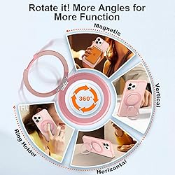 UMIONE 360° Rotatable Magnetic Ring Design for