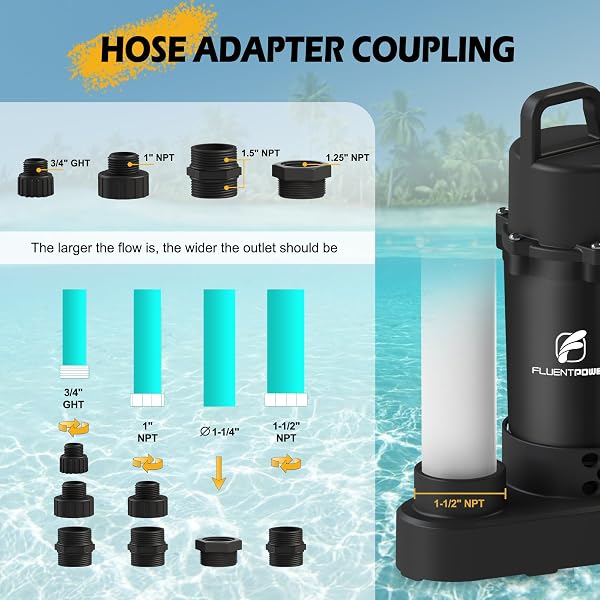 FLUENTPOWER SUBMERSIBLE SUMP PUMP 3/4HP 3500GPH, WITH PIGGY-BACK VERTICAL FLOAT SWITCH AND 10′ CORD, PORTABLE ELECTRIC CAST ALUMINUM SUMP/SEWAGE PUMP FOR BASEMENT POOL GARDEN POND BASIN, BLACK