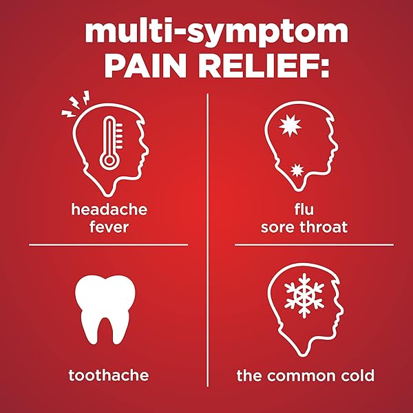 AMAZON BASIC CARE CHILDREN’S PAIN RELIEVER AND FEVER REDUCER, ACETAMINOPHEN 160 MG PER 5 ML, BUBBLEGUM FLAVOR, FOR HEADACHE AND SORE THROAT, AGES 2-11 YEARS, 4 FL OZ
