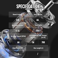 CQRobot 150:1 Metal DC Geared-Down Motor 37Dx72.5L
