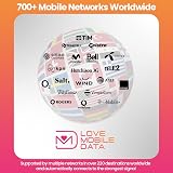 love 2 surf 5GB Data SIM 60 Days UK Europe Switzerland Turkey 4G 5G Prepaid view 7