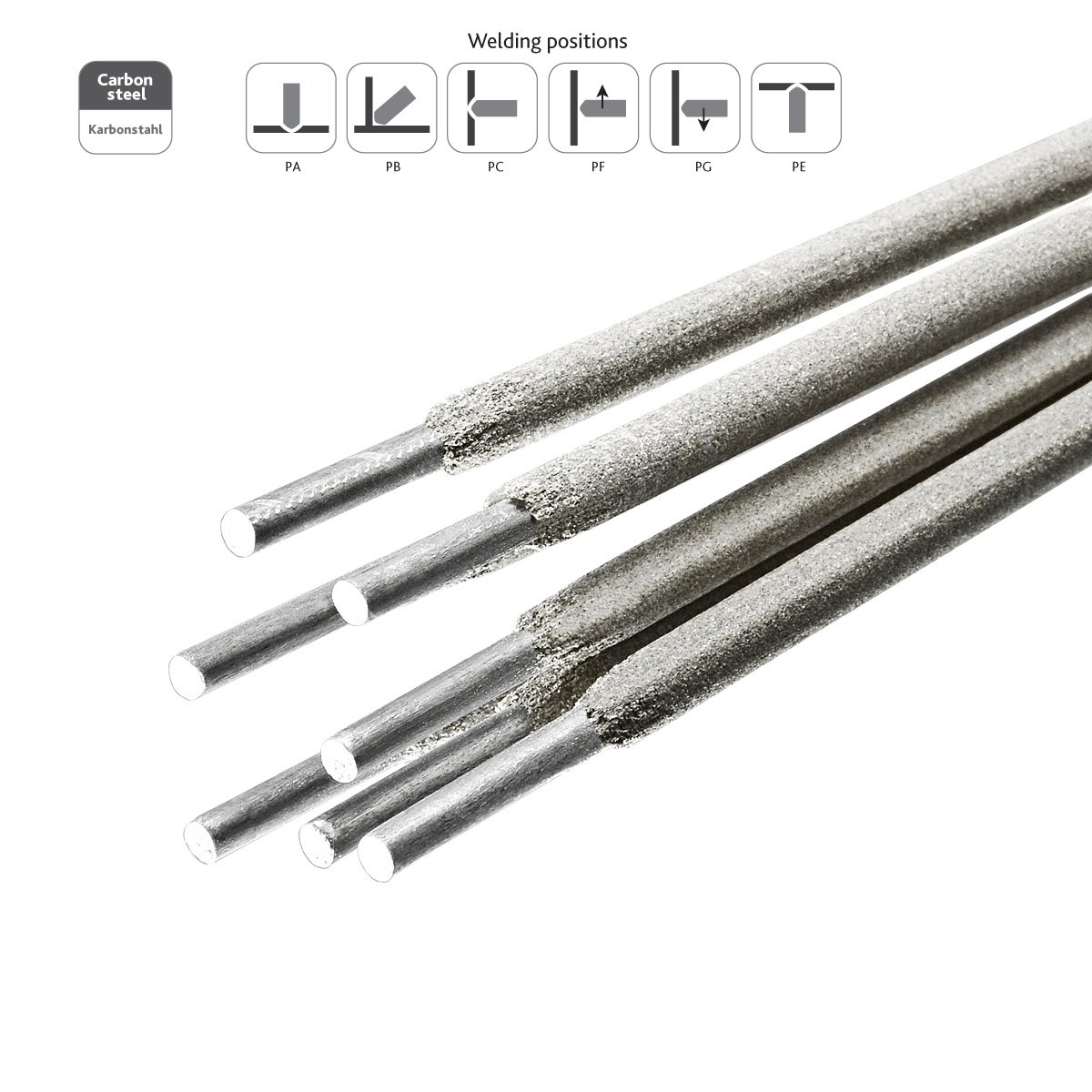 STARK Electrodos de Soldadura - Rutilo Acero Profesional 3 x 350 mm - ca. 88 Pzas 2,5Kg