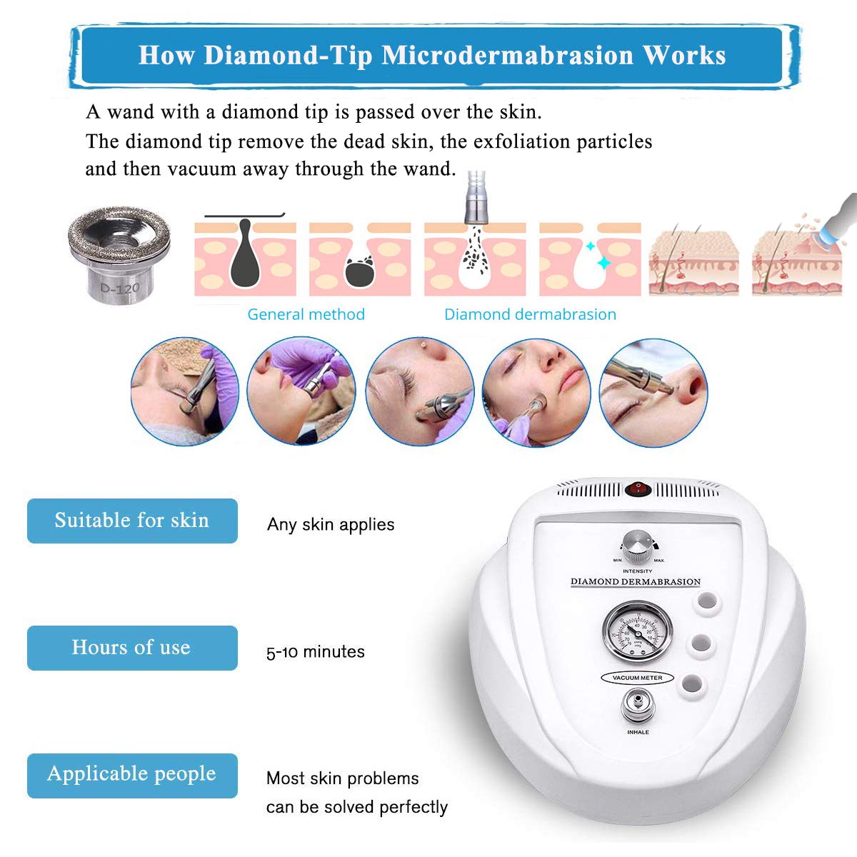 Professional Diamond Microdermabrasion Machine, Beauty Star 65-68cmhg Suction Power Professional Dermabrasion Facial Machine: Beauty