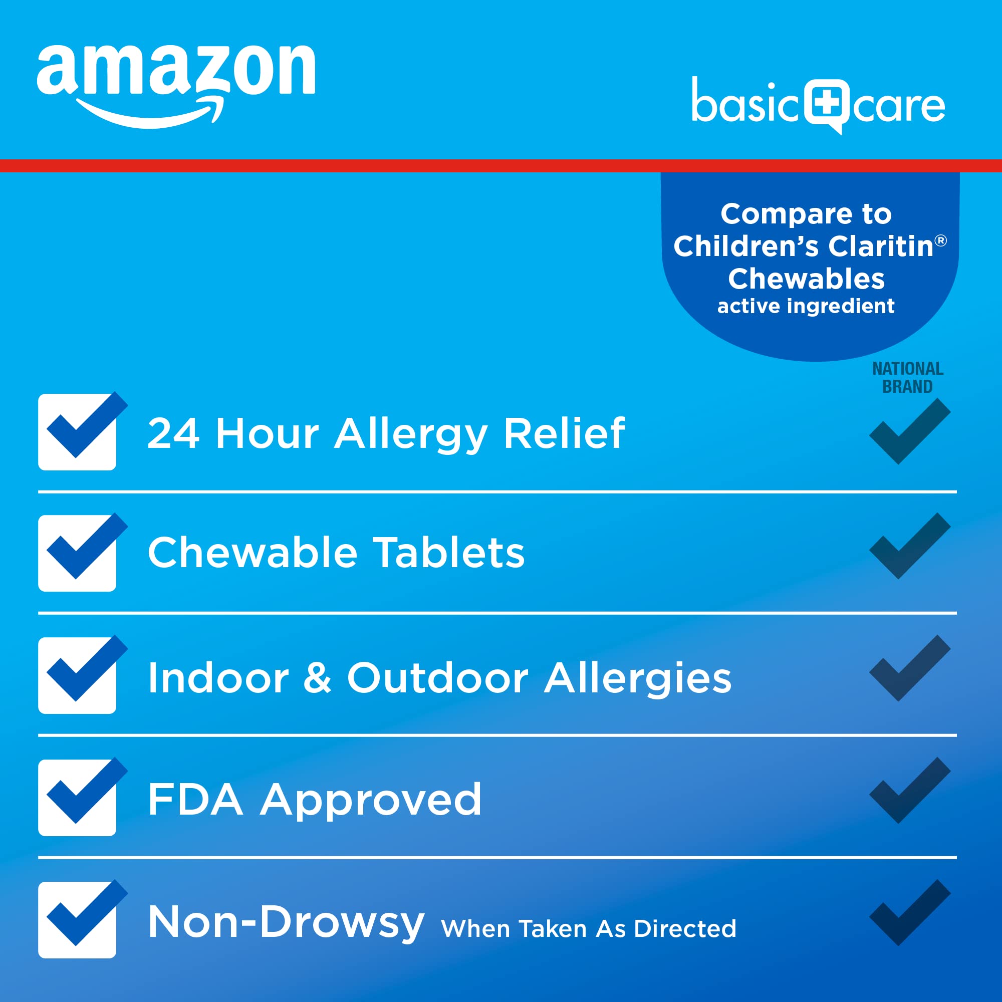 Amazon Basic Care Children's Allergy Relief, Loratadine Chewable Tablets, 5 mg, Grape Flavored, Ages 2 and up, 20 Count