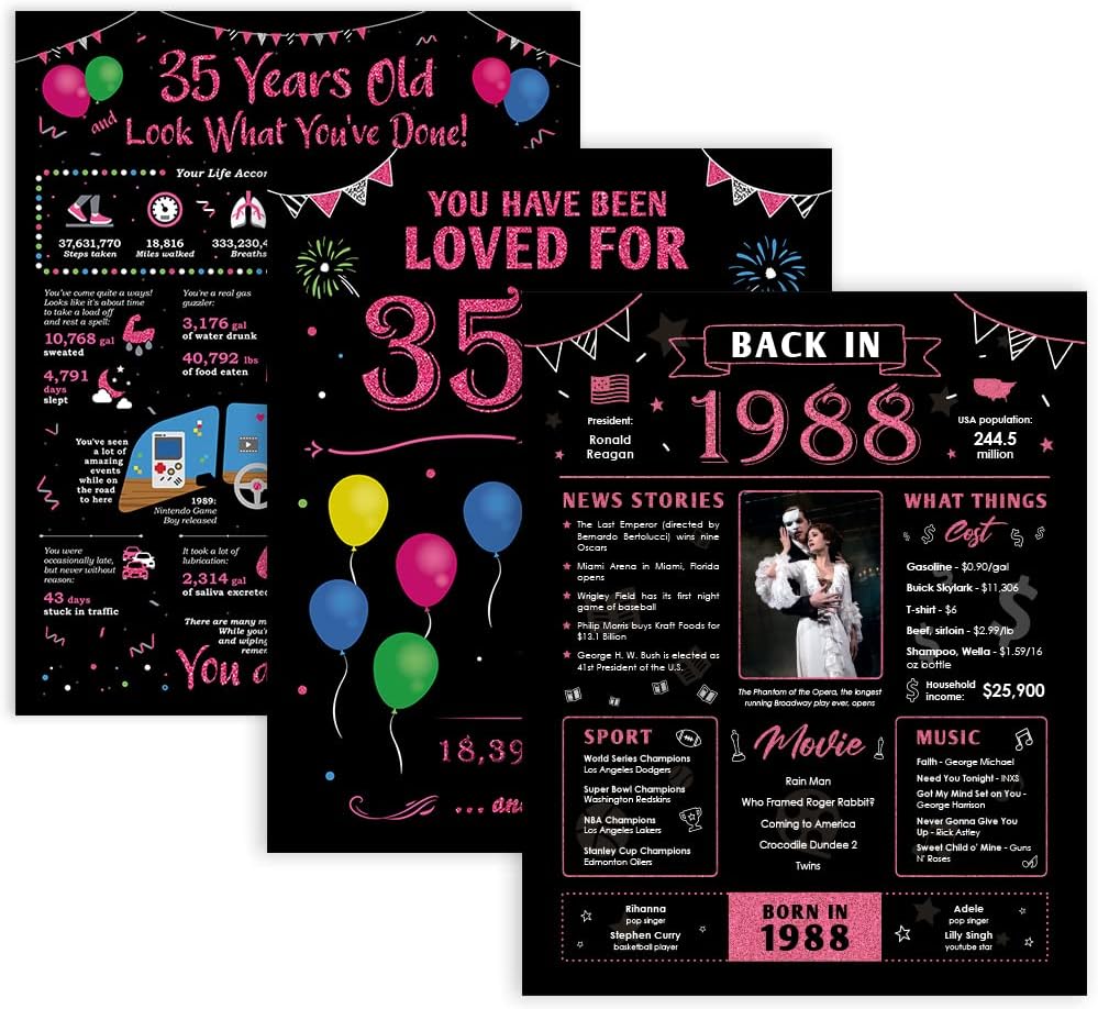 Wall Décor - 35th Birthday Decorations for Women - 35th Birthday Gifts for Women - 35 Years Old Wife Birthday Gift Ideas - 35 Birthday Party Supplies Anniversary Decor Pink - Back in 1988 Poster [Set of 3] [Unframed 8x10]