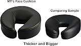 Master Massage Face Pillow Cushion for Massage Table, Royal Blue view 2