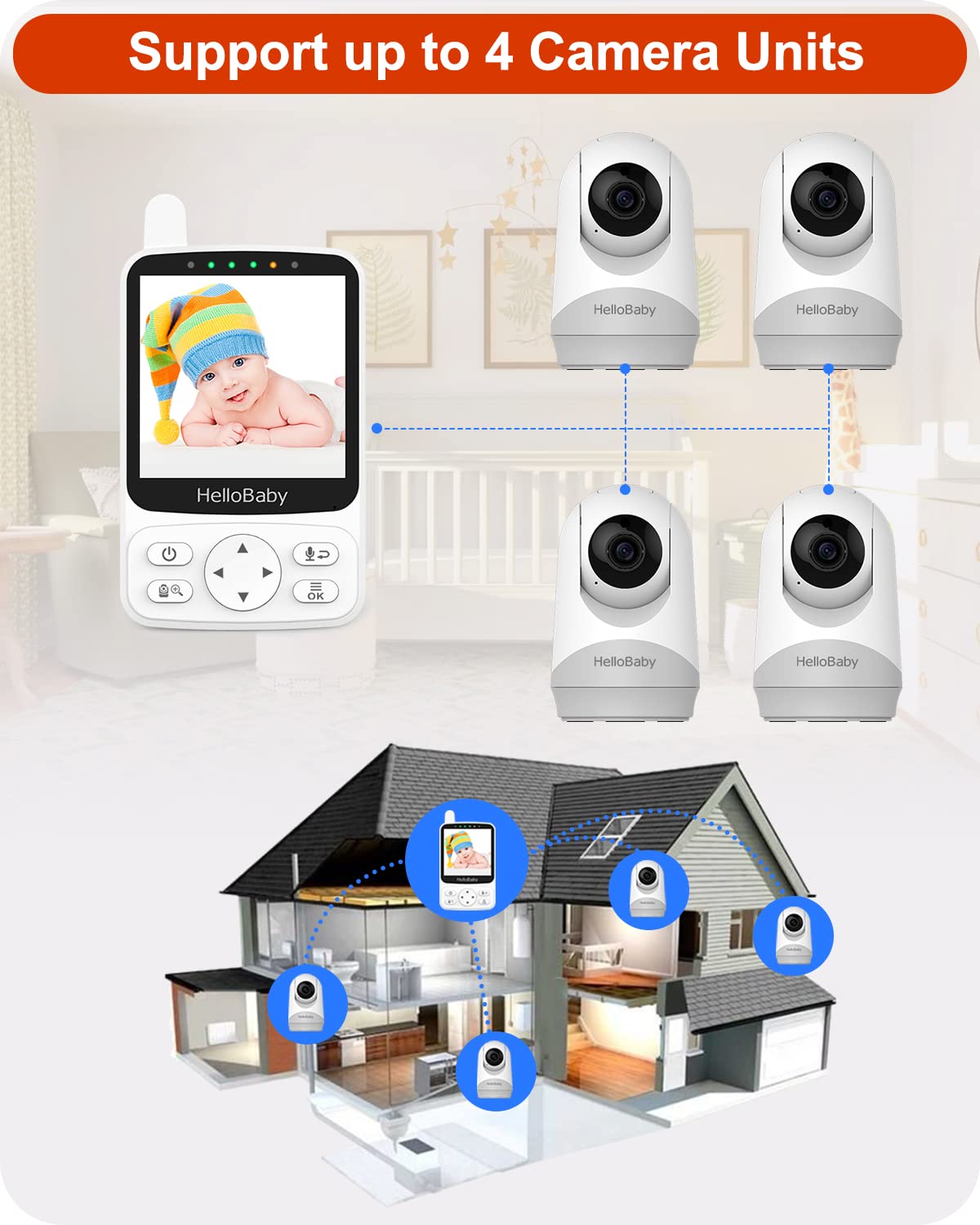 HelloBaby No WiFi Baby Monitor with Voice-Activated Night Vision,4