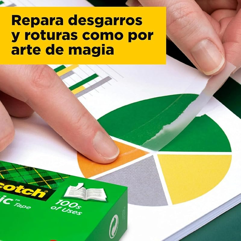 Magic Cinta Adhesiva Invisible - Caja de 8 Rollos de 19mm x 33m - Cinta Adhesiva de Uso General para Reparación, Etiquetado y Sellado de Paquetes y Documentos