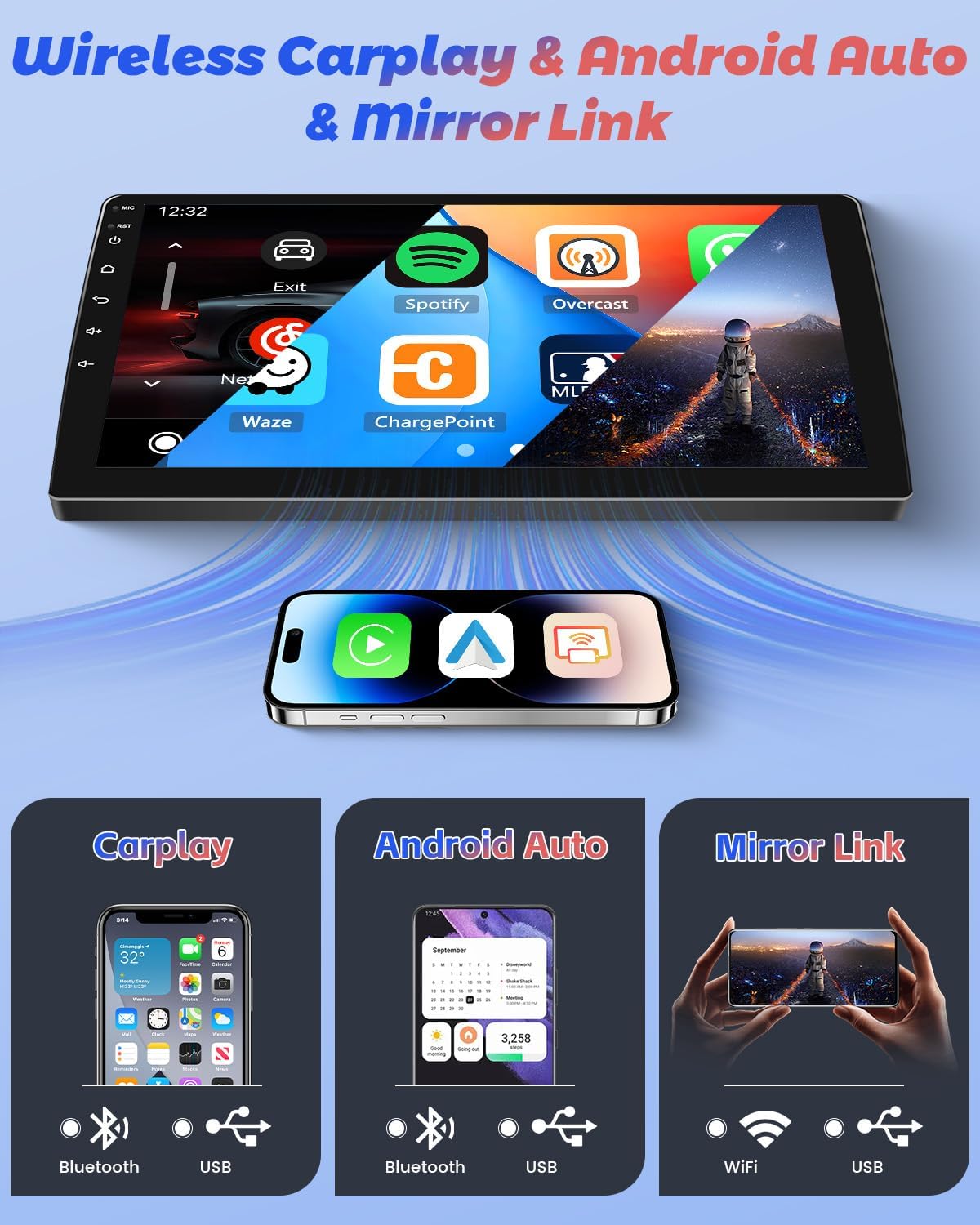 Wireless CarPlay, Android Auto, and Mirror Link features