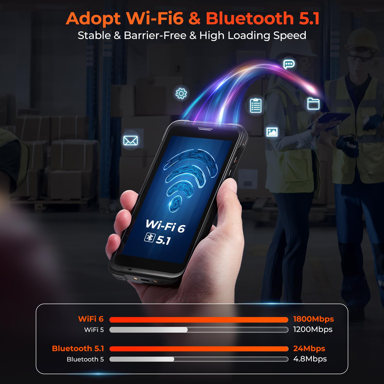 MUNBYN Upgraded Android 13 Barcode Scanner with 5.5